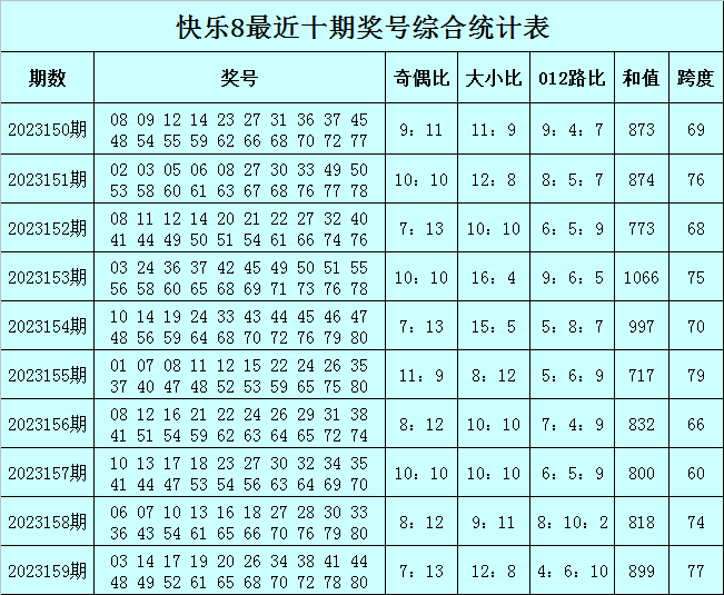 澳门一肖一码一必中一肖同舟前进,携手共进澳门新征程_探险版4.86