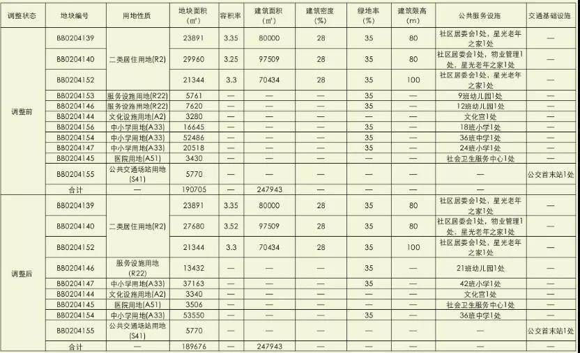 澳门三中三码精准预测