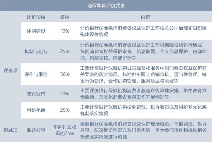 整合策略分析：管家婆资料精准一句真言：：_Device32.74.35