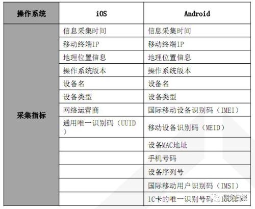 灵活性计划实施：2024新澳今晚开奖号码139_V263.31.71