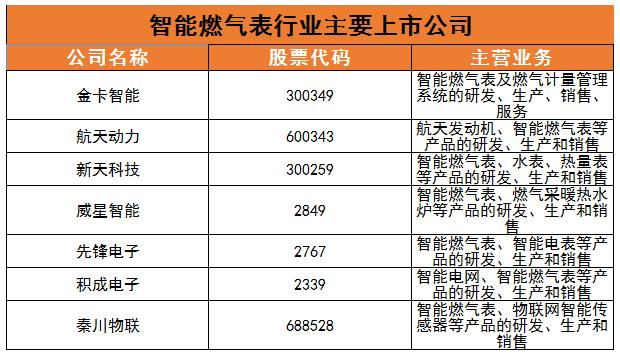 全面数据应用分析：2024年澳门天天开好彩_Notebook10.44.30