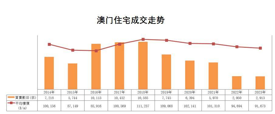 老马识途 第6页