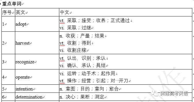 支持设计解析：一码一肖100%的资料：：_领航款7.84.42