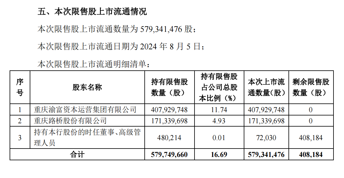 性说明解析：新奥彩资料免费提供96期：_Superior9.31.33