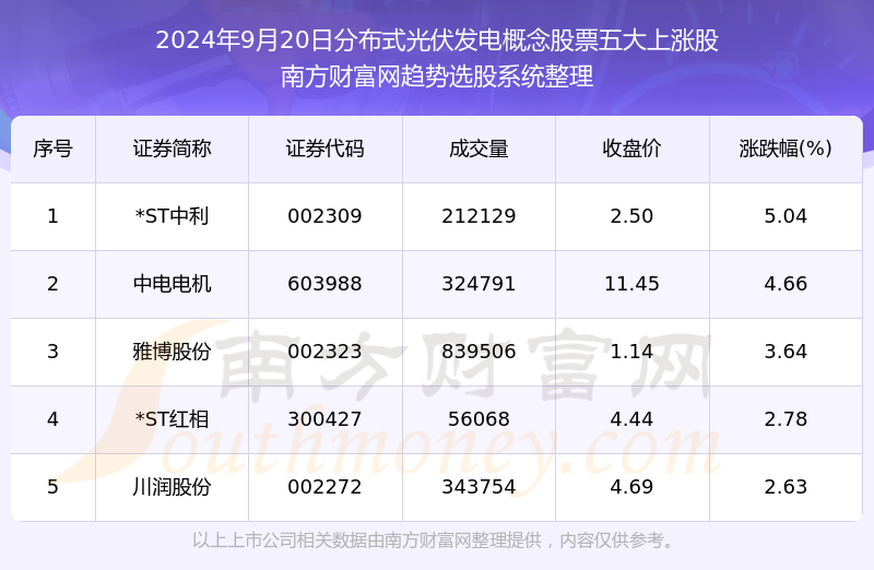 典解答解释定义：2024年正版资料免费大全：_V218.87.40