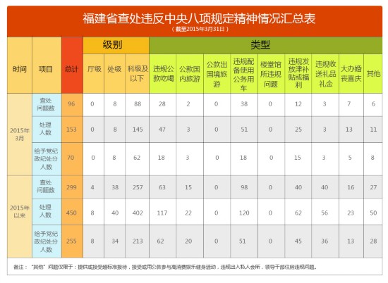 数据应用执行：澳门四肖八码期期准正版：：_微型版10.96.37