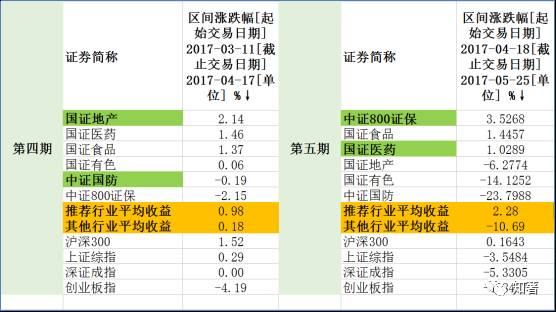 违法犯罪问题 第81页