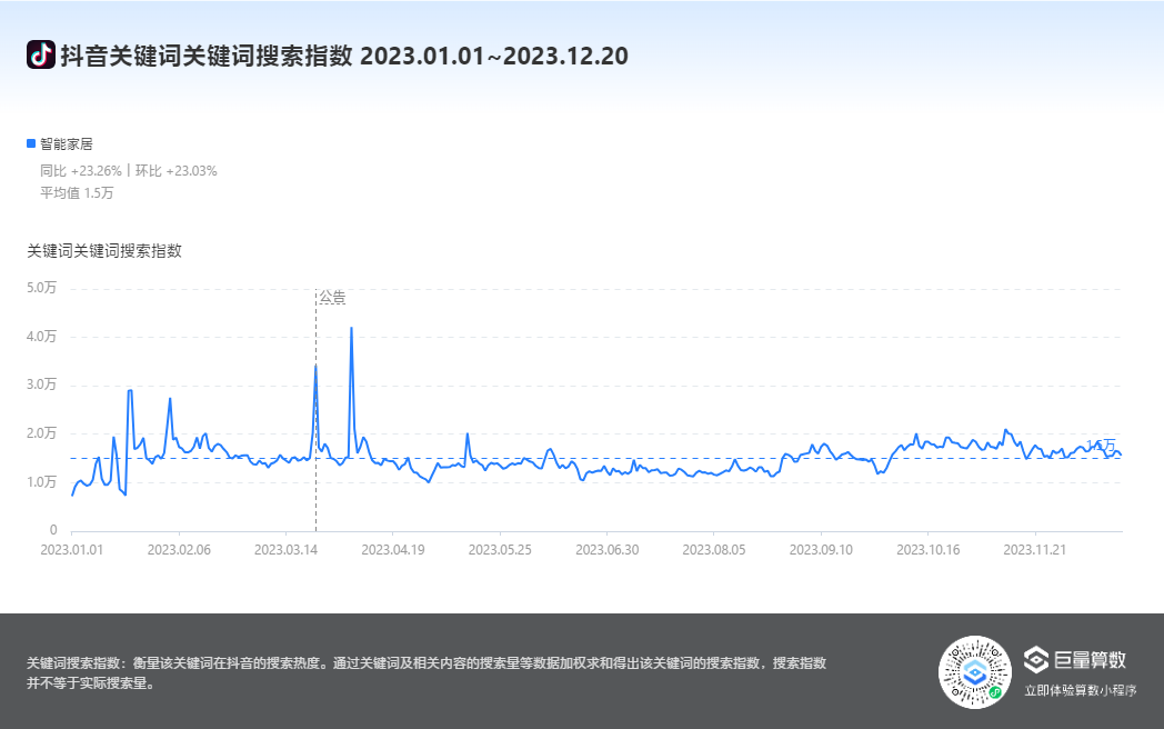 度应用数据策略：2024年新奥门天天开彩免费资料：_UHD67.37.10