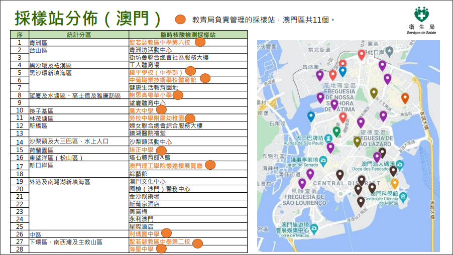 性计划评估：澳门内部资料和公开资料：：_Holo85.55.26