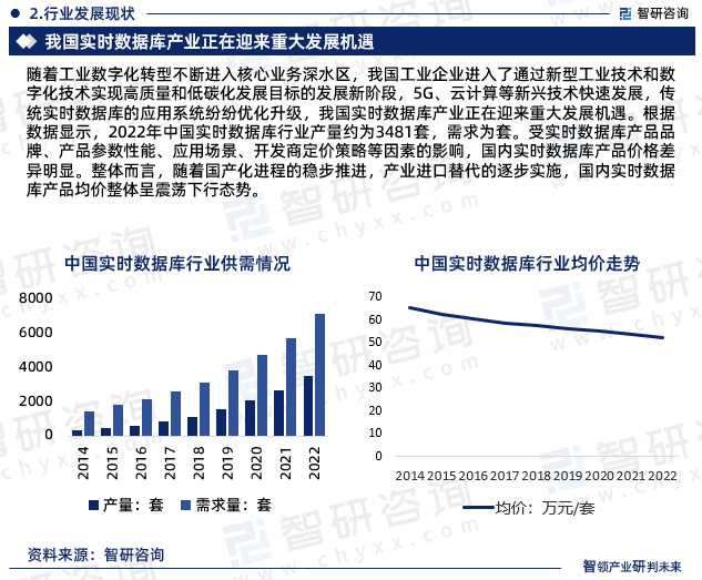 专业数据解释定义：2024新浪正版免费资料_LE版19.88.99