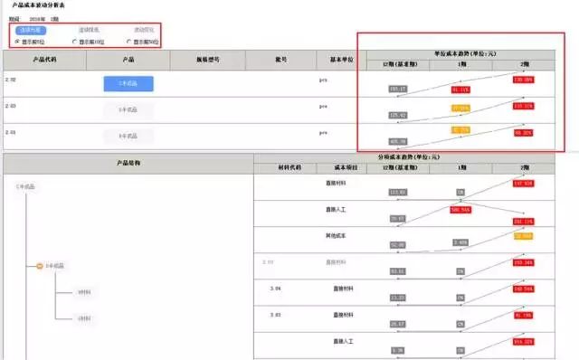 数据驱动执行方案：2024澳门天天开好彩大全53期_网页版71.20.16