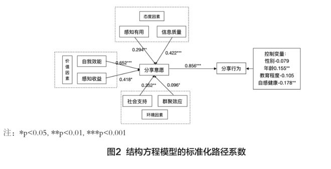 定性分析解释定义：新澳资料免费长期公开吗_战略版43.8.31