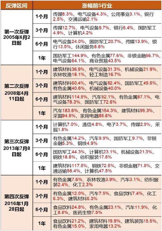 违法犯罪问题 第96页