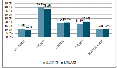 实地评估数据方案：新澳门2024年资料大全管家婆_战略版4.57.13