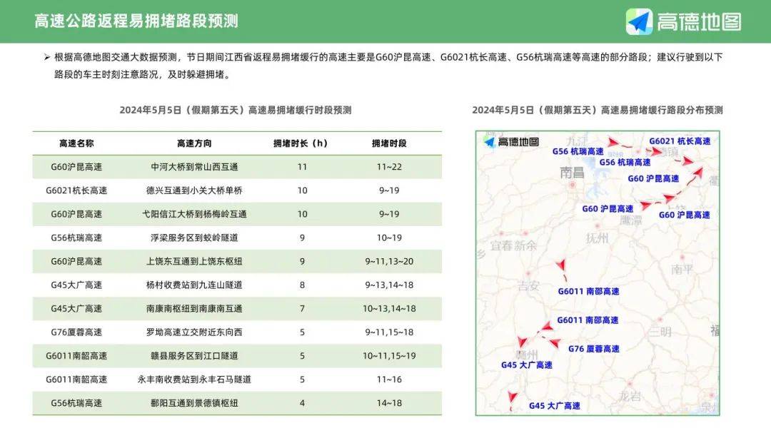 高速响应方案规划：2024年正版资料免费大全挂牌_网页版48.50.44