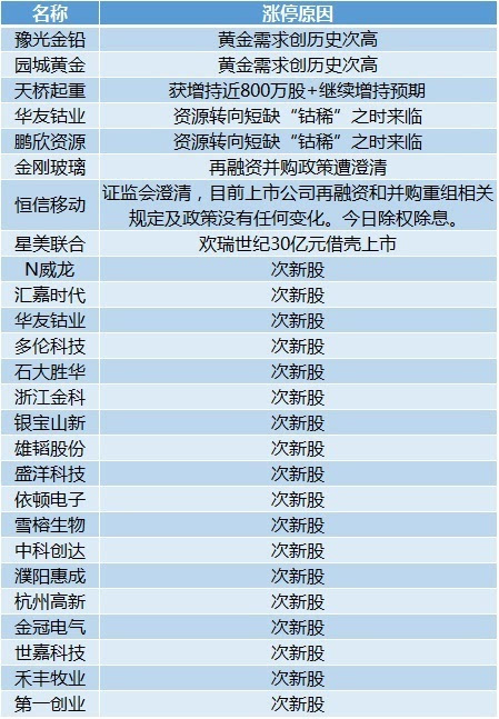 科学分析解释定义：澳门六开奖结果2024开奖今晚_BT1.57.59