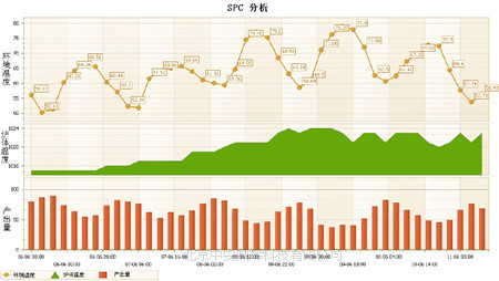 连贯评估执行：2024年今晚澳门特马·娱乐版5.15