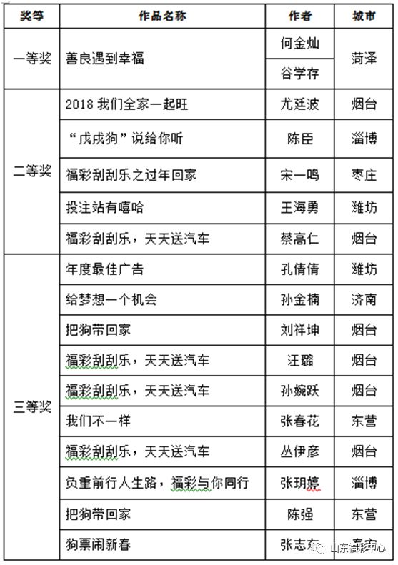 高效解答解释定义：2024澳门天天彩免费大全·网红版1.38