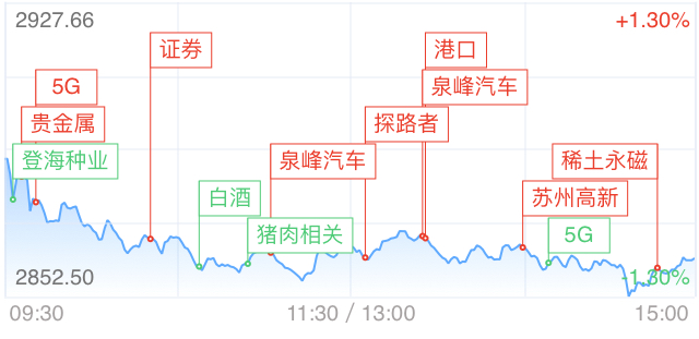 白纸黑字 第6页