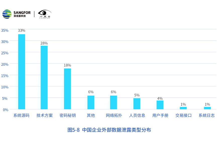 安全性策略解析：2024今晚澳门开特马·网红版9.27