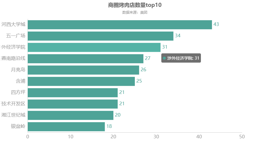 深层设计数据策略：2024新澳精准资料免费提供·极限版5.21