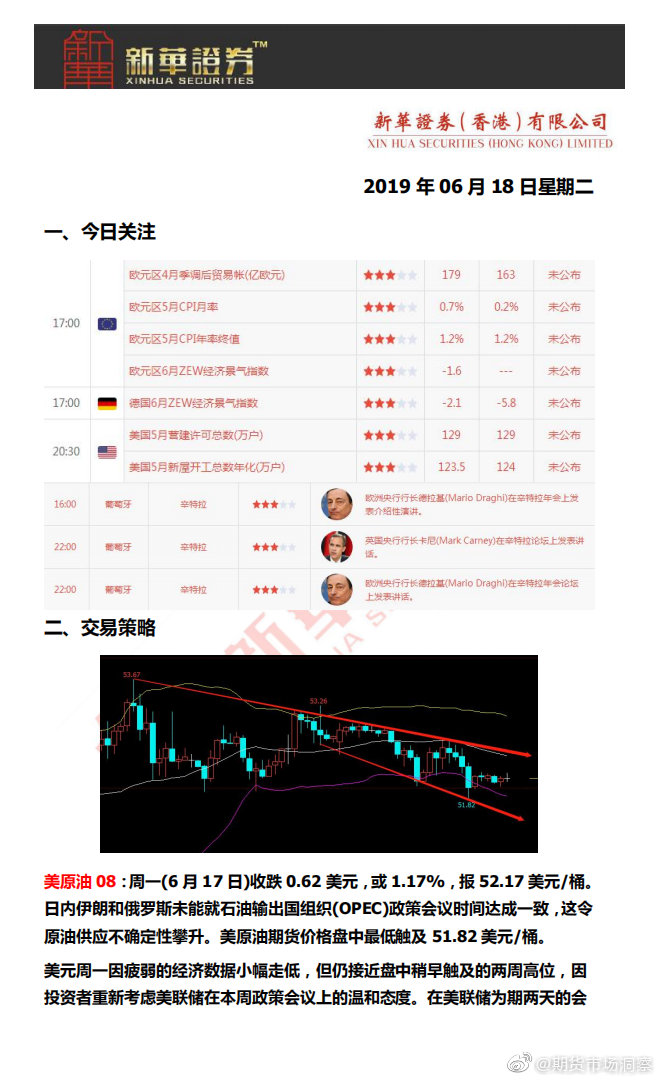 黄金原油最新早评及新闻动态分析