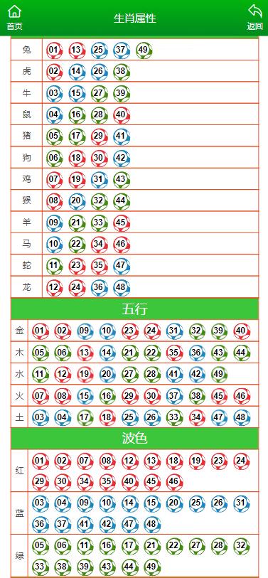 澳门最准一肖一码一码配套成龙,深刻解答解释落实_GM版47.737