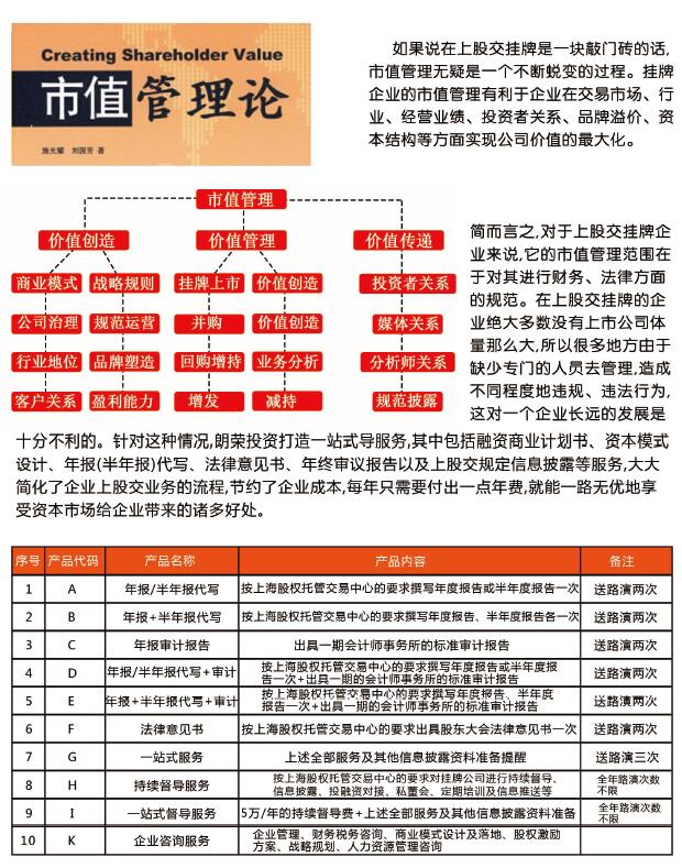 综合挂牌正版挂牌之全篇,行业解答解释落实_网红版83.938