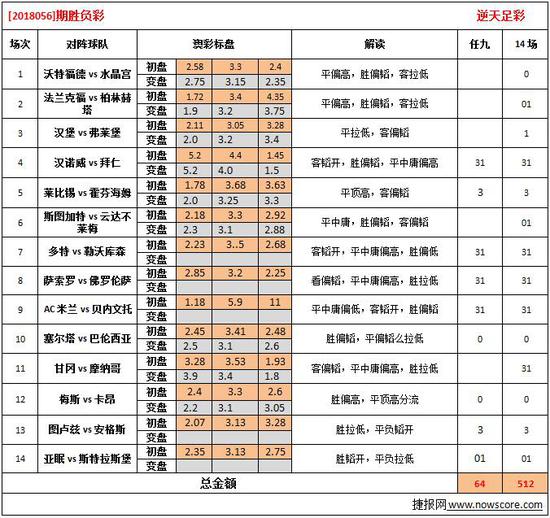 2024澳彩开奖记录查询表,定量解答解释落实_android79.241