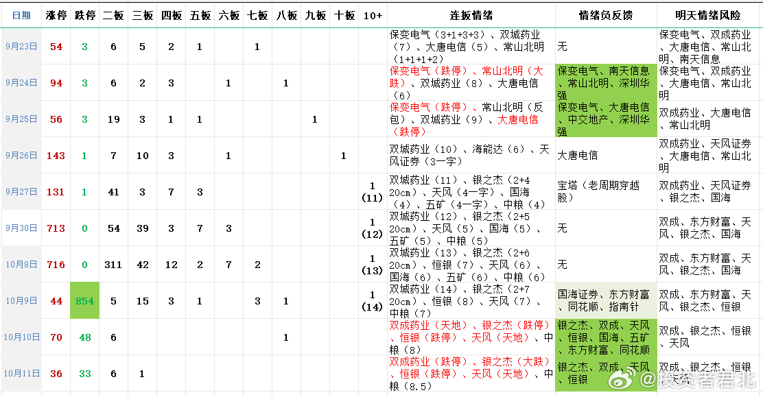 2024精准一肖一码,性状解答解释落实_set71.276