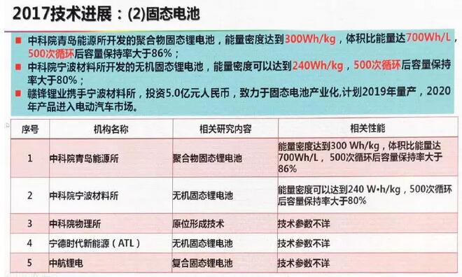 三期必出一肖一码,资深解答解释落实_N版72.036