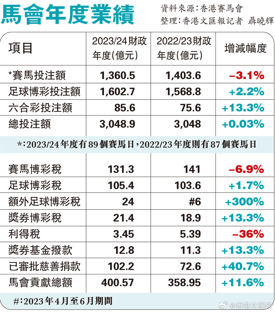 2024年马会全资料,高效解答解释落实_PT37.645