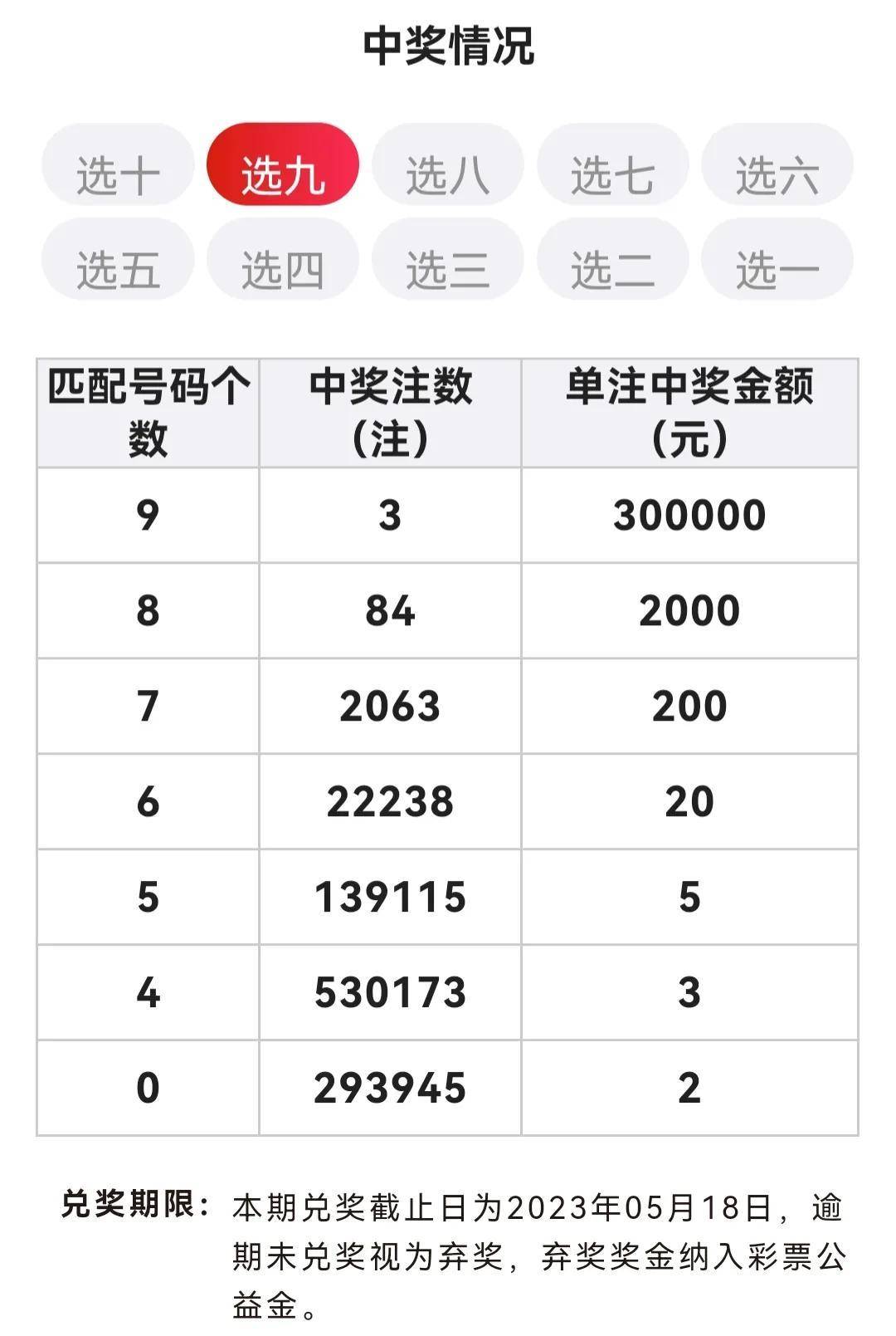 三期内必开十码期期准必开93058,深邃解答解释落实_复刻款48.59