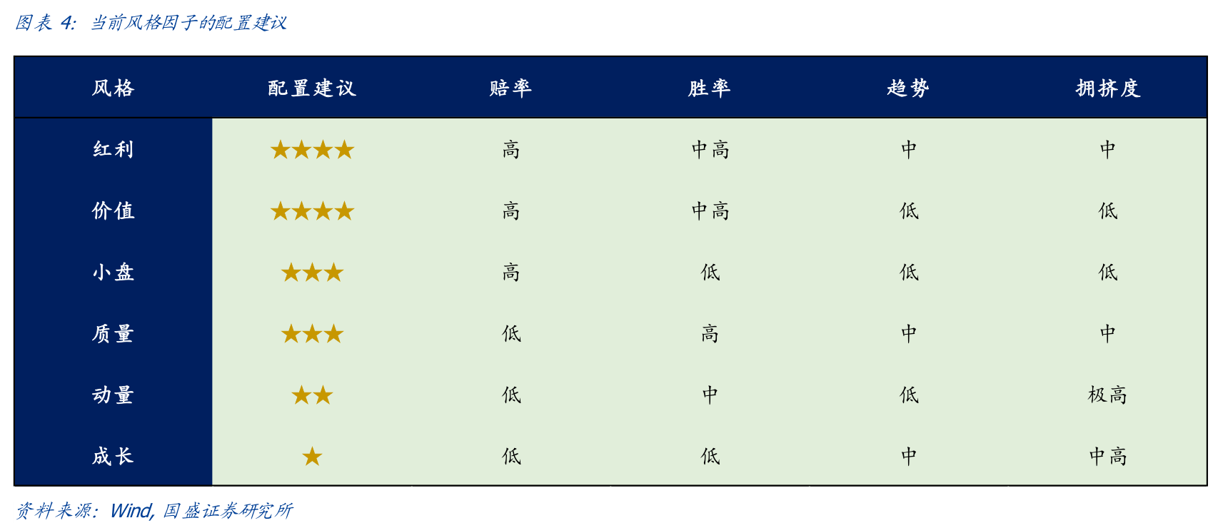 澳门今晚必开一肖一特分析预测胜率提升_赔率突破88.529