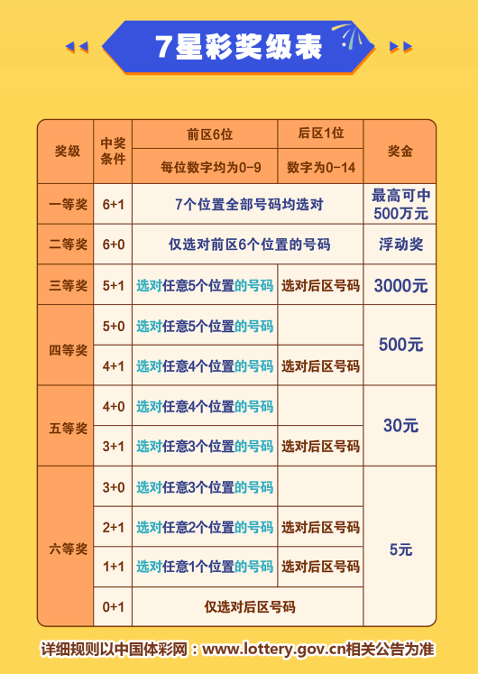 狐假虎威_1 第7页