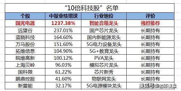 2024新澳历史开奖记录香港开探索历史揭秘未来_智汇方案98.763