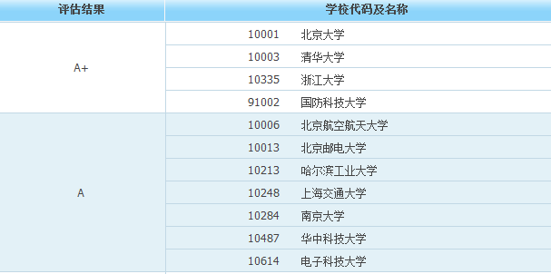 2024年澳门特马今晚开码最佳预测和分析指南_攻略分享