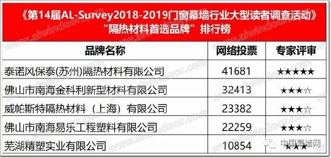 2024年奥门免费资料全新盘点精准预测趋势分析报告_SG83.912