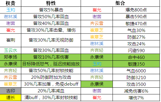 新奥门资料大全正版资料六肖深度揭秘玩法与策略秘籍_精彩不断