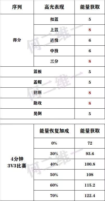 澳门三肖三码三期必开码,分析解答解释落实_手游版81.23