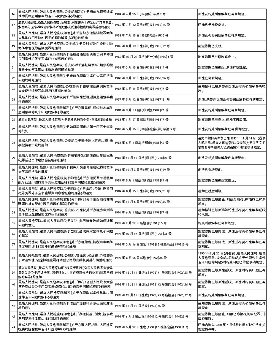 三肖三期必出三肖三码,性质解答解释落实_suite95.773