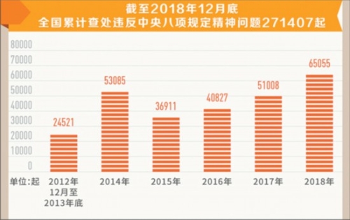 新奥新澳门六开奖结果资料查询，实证数据解释定义_GM版39.72.37