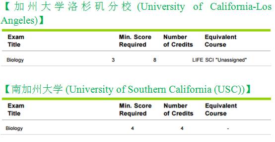 新澳精准资料期期精准，清晰计划执行辅导_尊享版42.88.58