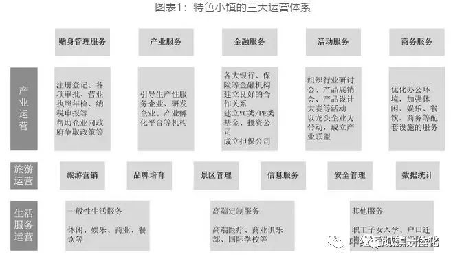 2024年澳彩免费公开资料，调整方案执行细节_优选版31.59.54