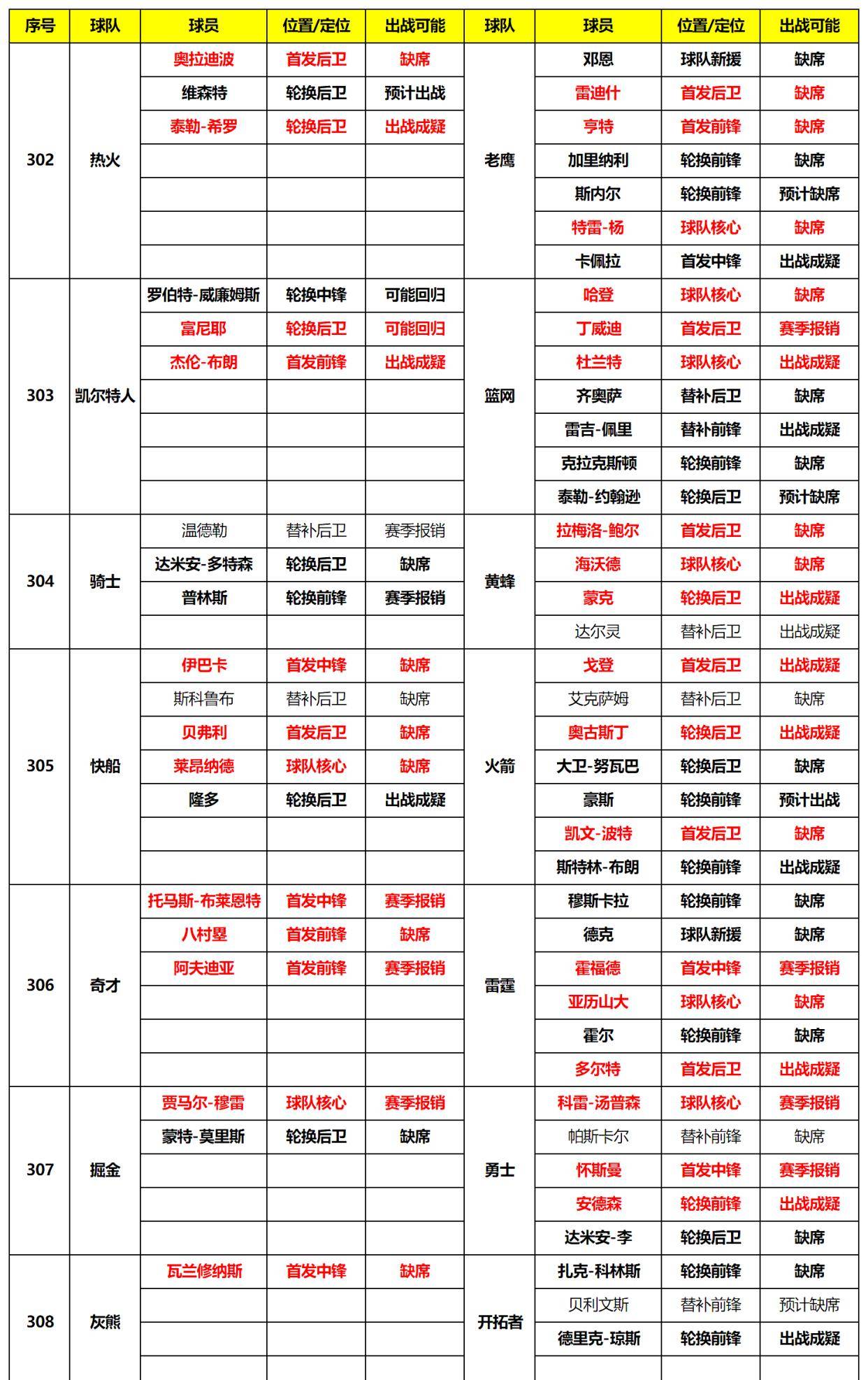 2024新奥天天资料免费大全，精细化执行计划_桌面版62.77.47