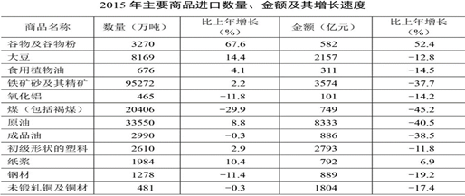 新澳天天开奖资料大全038期结果查询表，高速方案规划_游戏版54.68.85