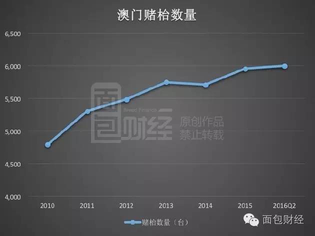 澳门王中王 第3页