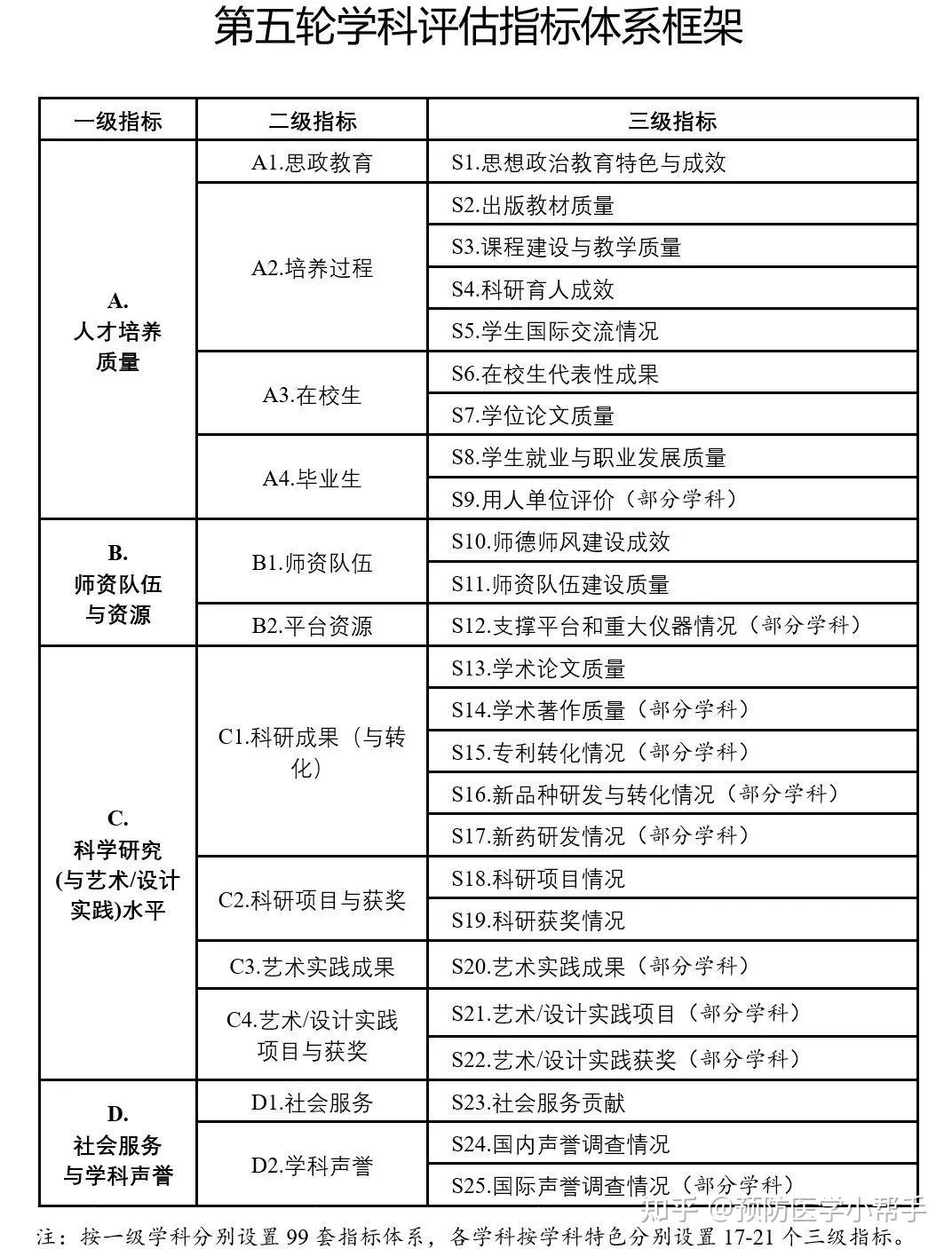 澳门免费资料最准的资料，稳定评估计划方案_N版41.78.78