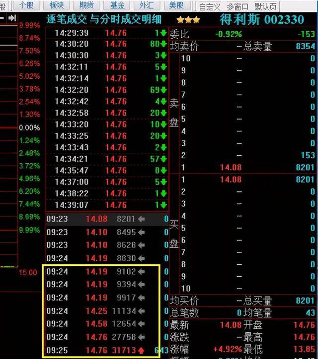 今晚9点30开什么生肖，深层执行数据策略_XT11.91.80