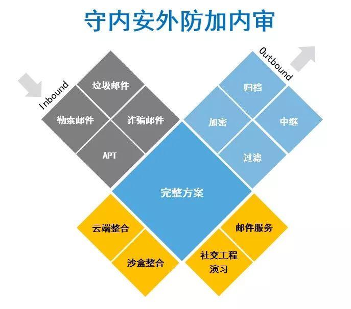 ADM下载器2021最新代码发布